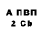ГАШ Premium Vetty Clarke